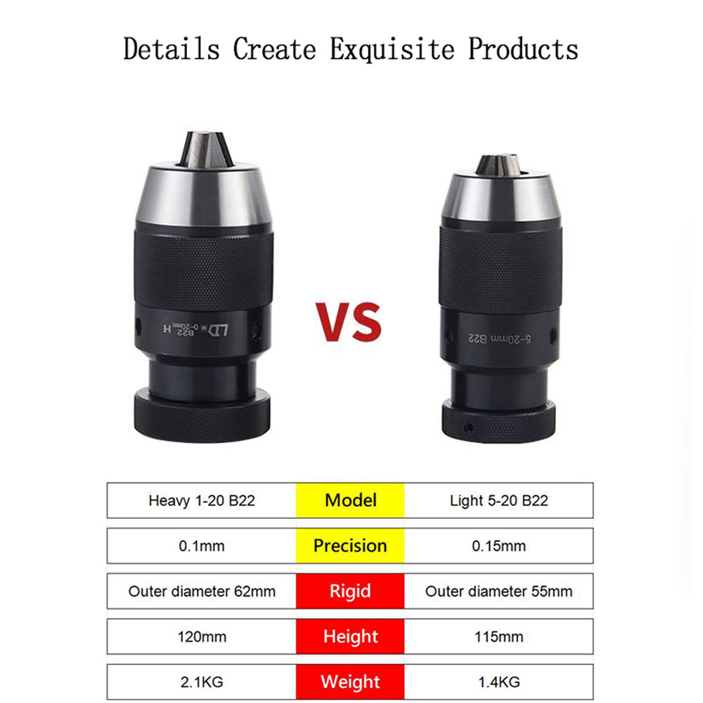 Adaptateur d'insertion de mand - Wood Lathe Duplicator Attachment avis et prix