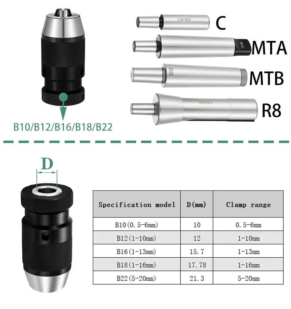 MT2 MT3 MT4 MT5 R8 C10 C12 C16 - Wood Lathe Duplicator Attachment avis et prix